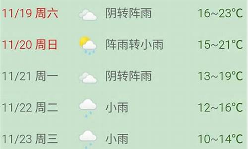 普陀山十五天天气预报20天查询_普陀山十五天天气预报20天查询结果