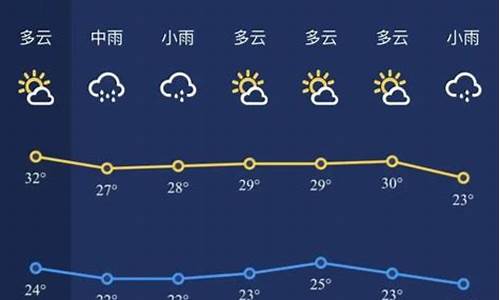 新余天气预报40天准确_新余天气预报40天准确最新