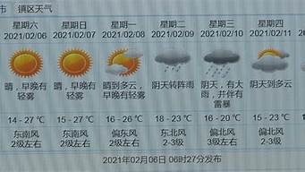 沁源天气预报一个月30天_沁源天气预报一个月30天查询