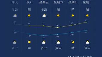 承德天气预报查询_承德天气预报查询15天