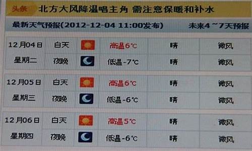 甘谷天气预报30天_甘谷天气预报30天查询