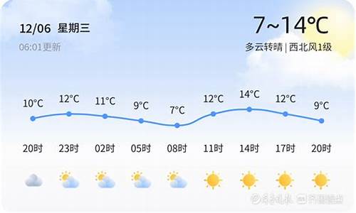 鄄城天气预报一个月_鄄城天气预报一个月30天查询