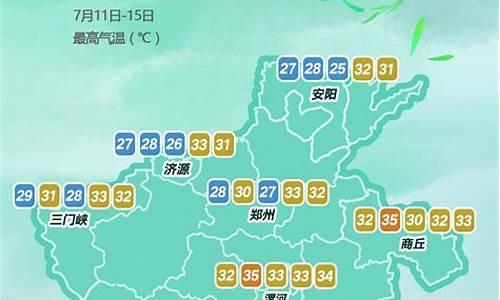 近期河南天气预报15天_近期河南天气预报15天查询