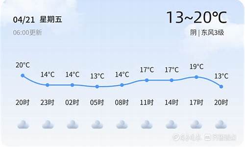 枣庄天气预报30天_枣庄天气预报30天准确 一个月