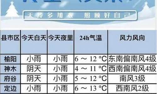 桓仁天气预报七天_桓仁天气预报七天查询