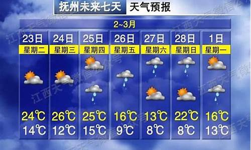 抚州天气预报15天当地天气查询_抚州天气预报15天当地天气查询表