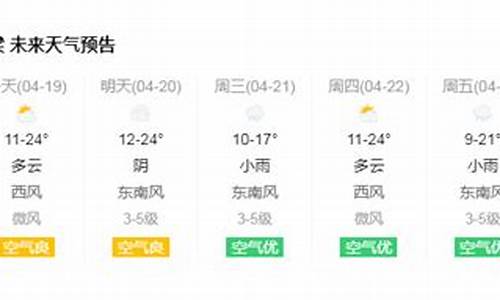 吕梁石楼天气预报_吕梁石楼天气预报15天查询