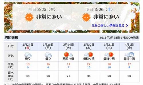 日本福冈天气预报一周_日本福冈天气预报一周7天