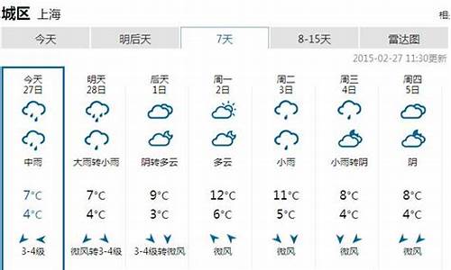 上海一周的天气预报30天_上海一周的天气预报30天查询