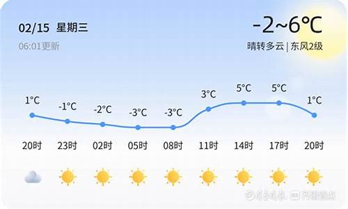 德州天气15_德州天气15天预报