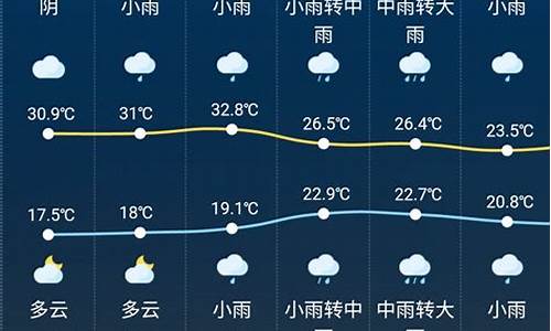 龙海天气预报3天_龙海天气预报3天查询