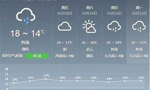 德化县天气预报40天_德化县天气预报40天查询