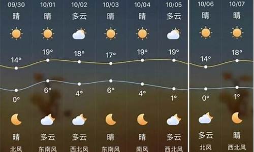 榆林定边县天气预报查询_榆林定边县天气预报查询最新