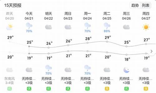 平和天气预报气_平和天气预报气温