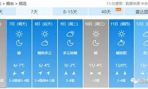 下周烟台天气预报_下周烟台天气预报15天