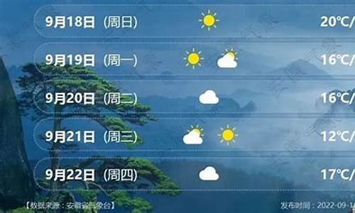 合肥天气预报10天天气预报_合肥天气预报10天天气预报查询