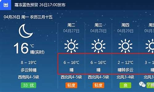 宁城天气预报当地15天查询_宁城天气预报当地15天查询结果