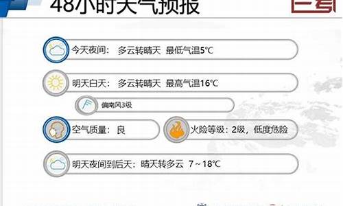 兰考天气预报查询_兰考天气预报查询15天