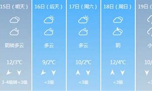 天气预报石家庄栾城_天气预报石家庄栾城区