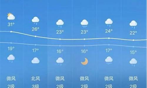 固原天气预报15天准确一览表_固原天气预报15天准确一览表图片