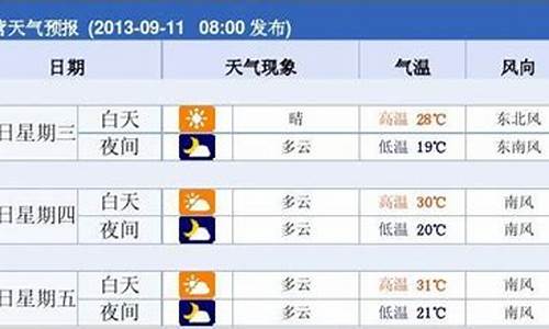 东营天气预报40天_东营天气预报40天查询百度