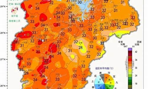 南昌市天气预报一周天气_南昌市天气预报一周天气情况查询