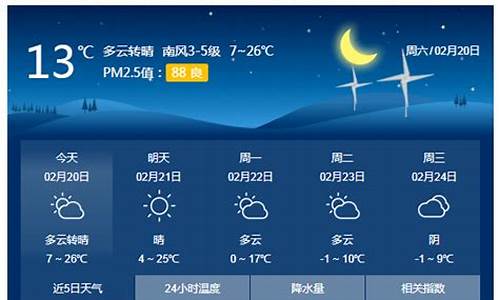 南宫天气预报15天查询_河北南宫天气预报15天查询