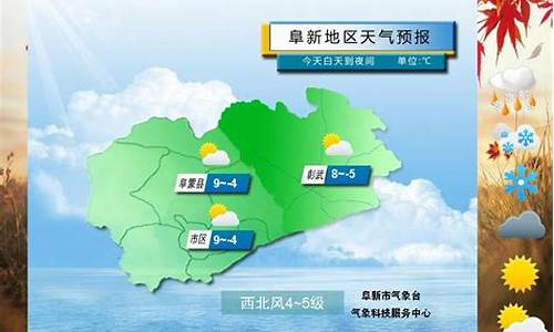 阜新一周天气_阜新一周天气预报15天