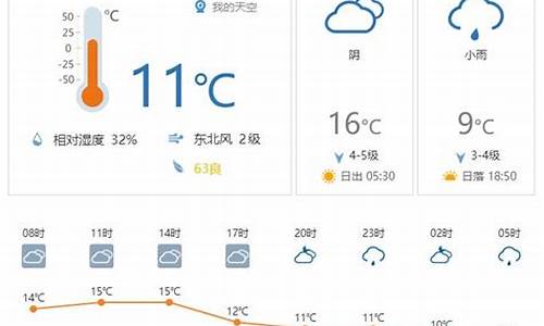 宁武天气预报15天_宁武天气预报15天查询百度