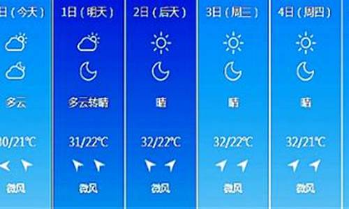 长春未来一周的天气预报_长春未来一周的天气预报15天