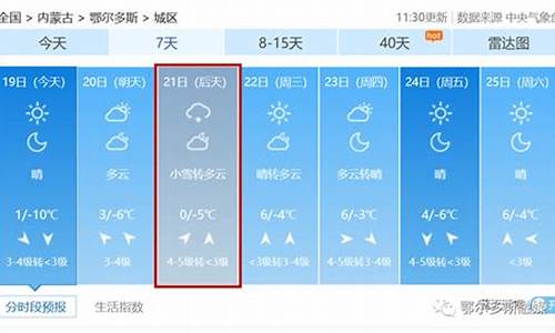 鄂尔多斯市天气预报一周天气情况查询_鄂尔多斯市天气预报一周天气情况查询表